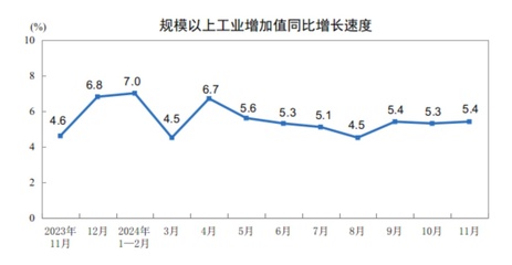 塑化行業新聞動態_產能變化、技術革新